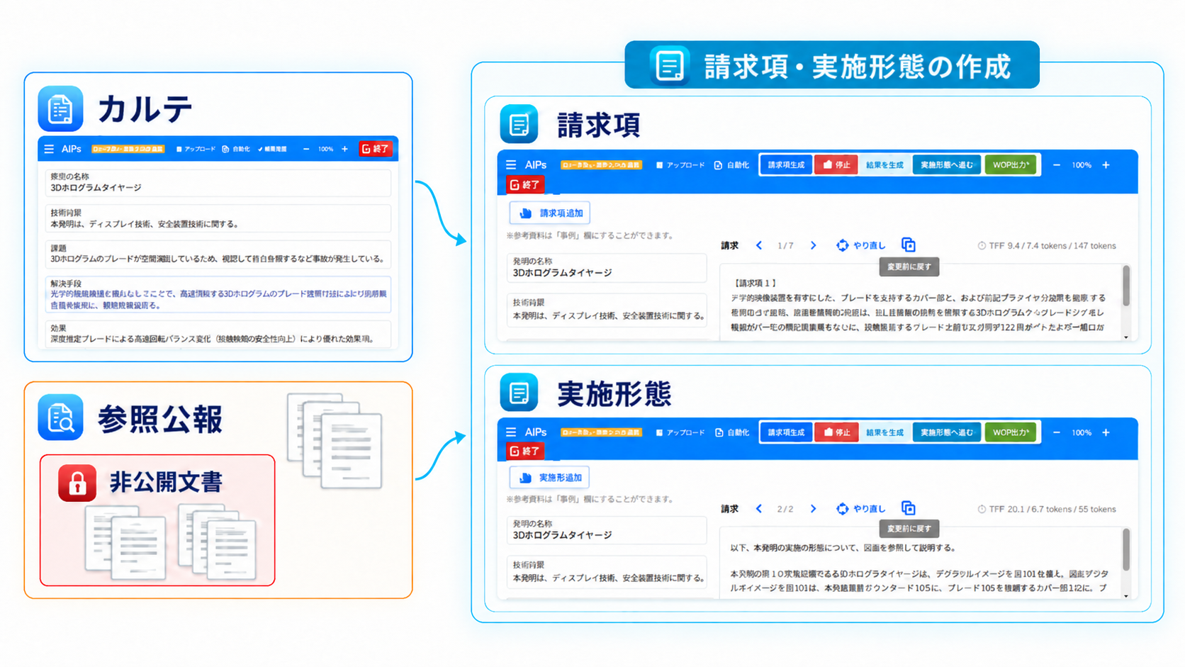 カルテ・参照公報から請求項と実施形態を作成する流れ