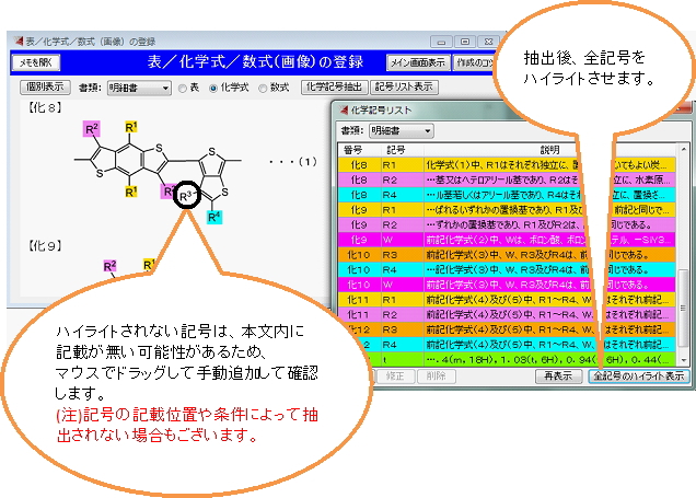 化学式 英文 数字 化学式 英文 数字